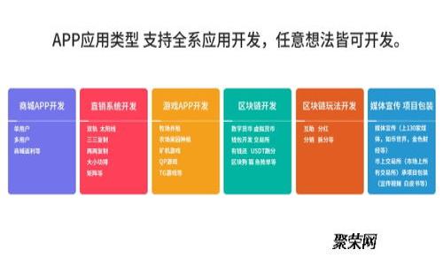 如何在imToken 2.0钱包中添加TRX?